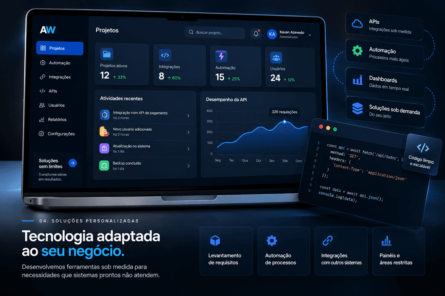 Exemplo visual de Soluções personalizadas em computador e celular